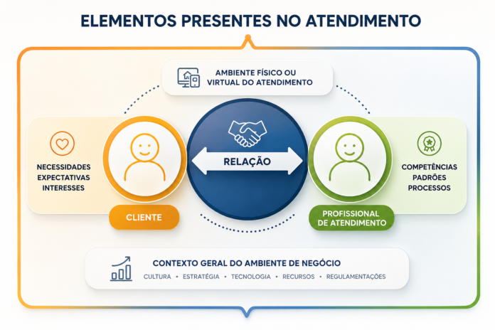 atendimento_1